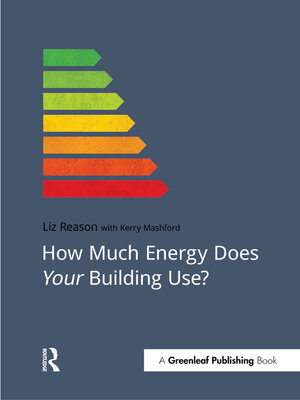 cover image of How Much Energy Does Your Building Use?